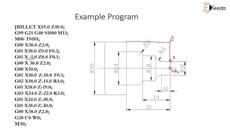 cnc turning part programming|cnc turning programming pdf.